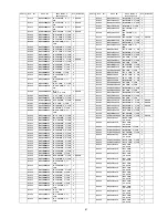 Preview for 61 page of Panasonic Viera TC-37LZ85 Service Manual