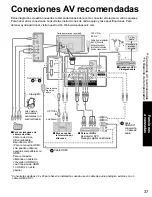 Preview for 37 page of Panasonic Viera TC-37LZ85 (Spanish) Manual De Instrucciones