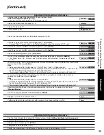 Preview for 25 page of Panasonic Viera TC-37LZ85X Operating Instructions Manual