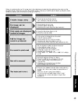 Предварительный просмотр 45 страницы Panasonic Viera TC-37LZ85X Operating Instructions Manual