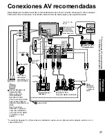 Preview for 85 page of Panasonic Viera TC-37LZ85X Operating Instructions Manual