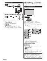 Preview for 15 page of Panasonic Viera TC-40AS520U Owner'S Manual