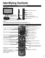 Preview for 9 page of Panasonic VIERA TC-42LD24 Operating Instructions Manual