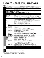 Preview for 14 page of Panasonic VIERA TC-42LD24 Operating Instructions Manual