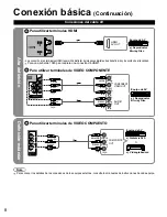 Preview for 32 page of Panasonic VIERA TC-42LD24 Operating Instructions Manual