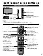 Preview for 33 page of Panasonic VIERA TC-42LD24 Operating Instructions Manual