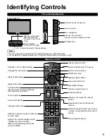 Preview for 9 page of Panasonic Viera TC-42LS24 Operating Instructions Manual