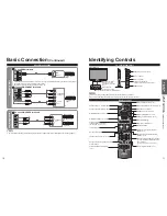 Предварительный просмотр 6 страницы Panasonic Viera TC-42LS24X Operating Instruction