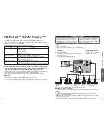 Предварительный просмотр 14 страницы Panasonic Viera TC-42LS24X Operating Instruction