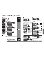 Предварительный просмотр 18 страницы Panasonic Viera TC-42LS24X Operating Instruction