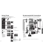 Предварительный просмотр 20 страницы Panasonic Viera TC-42LS24X Operating Instruction