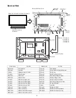 Preview for 8 page of Panasonic Viera TC-42P1 Service Manual