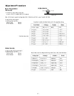 Preview for 9 page of Panasonic Viera TC-42P1 Service Manual