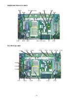 Preview for 10 page of Panasonic Viera TC-42P1 Service Manual