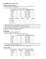 Preview for 15 page of Panasonic Viera TC-42P1 Service Manual