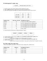 Preview for 17 page of Panasonic Viera TC-42P1 Service Manual