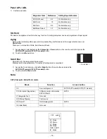 Preview for 18 page of Panasonic Viera TC-42P1 Service Manual