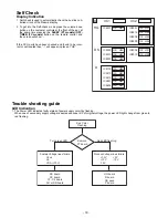 Preview for 19 page of Panasonic Viera TC-42P1 Service Manual