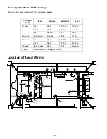 Preview for 21 page of Panasonic Viera TC-42P1 Service Manual