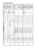 Preview for 24 page of Panasonic Viera TC-42P1 Service Manual