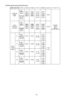 Preview for 26 page of Panasonic Viera TC-42P1 Service Manual