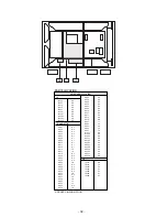 Preview for 32 page of Panasonic Viera TC-42P1 Service Manual