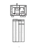 Preview for 39 page of Panasonic Viera TC-42P1 Service Manual