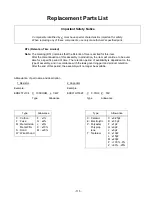 Preview for 115 page of Panasonic Viera TC-42P1 Service Manual