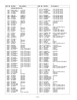 Preview for 116 page of Panasonic Viera TC-42P1 Service Manual