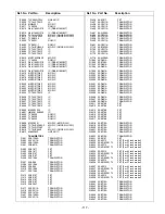 Preview for 117 page of Panasonic Viera TC-42P1 Service Manual