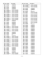 Preview for 118 page of Panasonic Viera TC-42P1 Service Manual