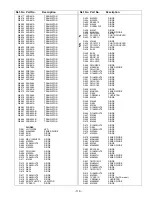 Preview for 119 page of Panasonic Viera TC-42P1 Service Manual