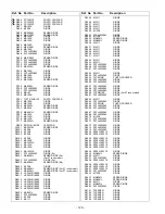 Preview for 120 page of Panasonic Viera TC-42P1 Service Manual