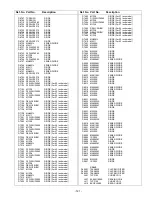 Preview for 121 page of Panasonic Viera TC-42P1 Service Manual