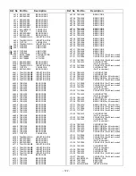 Preview for 122 page of Panasonic Viera TC-42P1 Service Manual