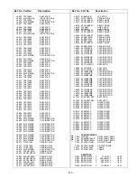 Preview for 123 page of Panasonic Viera TC-42P1 Service Manual