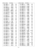 Preview for 124 page of Panasonic Viera TC-42P1 Service Manual