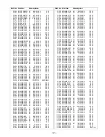 Preview for 125 page of Panasonic Viera TC-42P1 Service Manual