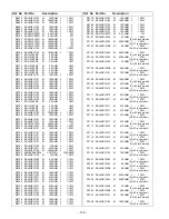 Preview for 128 page of Panasonic Viera TC-42P1 Service Manual