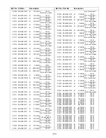 Preview for 129 page of Panasonic Viera TC-42P1 Service Manual