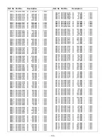 Preview for 130 page of Panasonic Viera TC-42P1 Service Manual