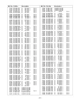 Preview for 131 page of Panasonic Viera TC-42P1 Service Manual