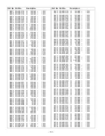 Preview for 132 page of Panasonic Viera TC-42P1 Service Manual