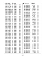 Preview for 133 page of Panasonic Viera TC-42P1 Service Manual