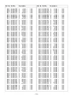 Preview for 134 page of Panasonic Viera TC-42P1 Service Manual