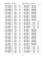 Preview for 135 page of Panasonic Viera TC-42P1 Service Manual