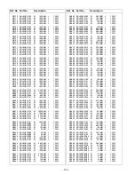 Preview for 136 page of Panasonic Viera TC-42P1 Service Manual