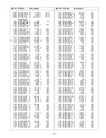 Preview for 137 page of Panasonic Viera TC-42P1 Service Manual