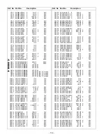 Preview for 138 page of Panasonic Viera TC-42P1 Service Manual