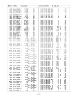 Preview for 139 page of Panasonic Viera TC-42P1 Service Manual